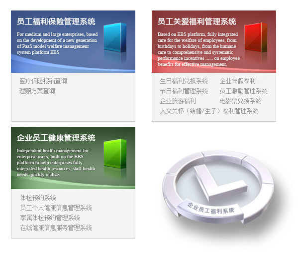 企业福利管理系统解决方案